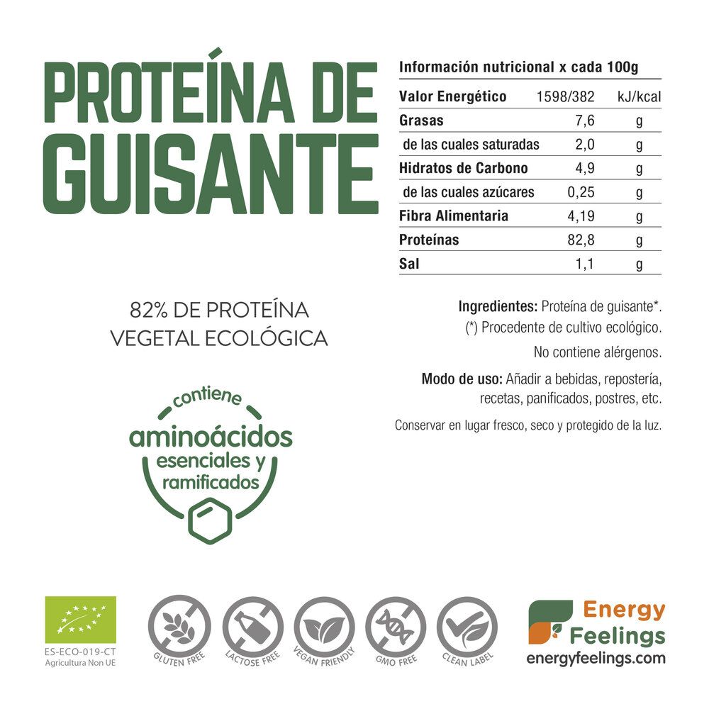 Proteína de guisante ecológica, proteína vegana